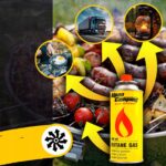 GAZ WKŁAD KARTUSZ Firmy ALPEN CAMPING 400ML KUCHENKA GAZOWA PALNIK 28 SZTUK - obrazek 5