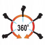 PALNIK GAZOWY - TIROSS - 360° z Piezo - TS - 708 - obrazek 8