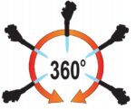 YATO PALNIK GAZOWY PIEZO 360° ZŁĄCZE EN417 + 4 KARTUSZE GAZOWE 400ML ZESTAW - obrazek 6